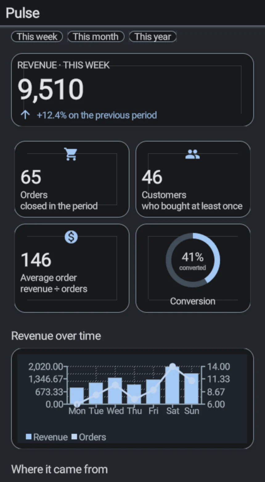 Pulse — a dashboard